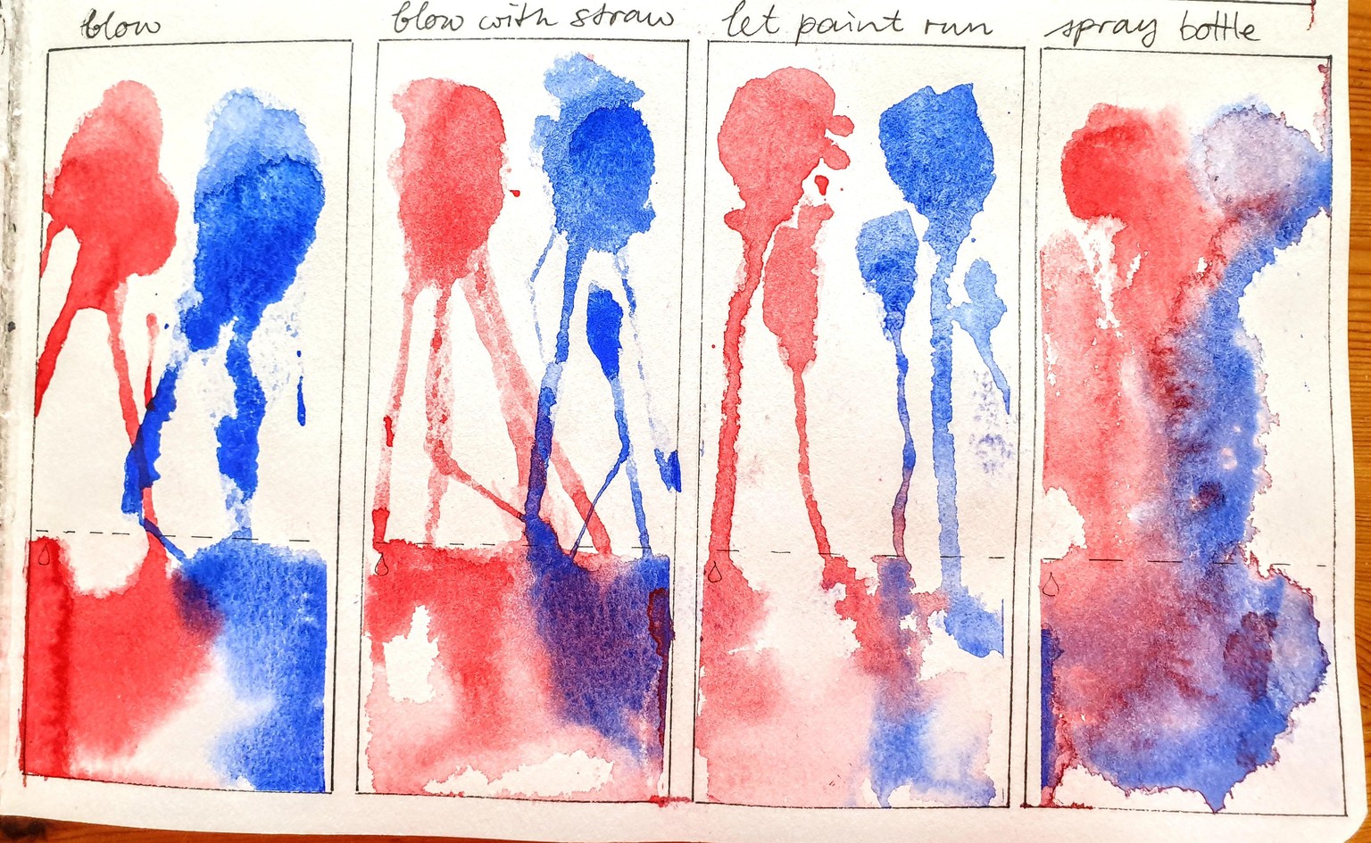 Exploring granulating watercolours - image 11 - student project