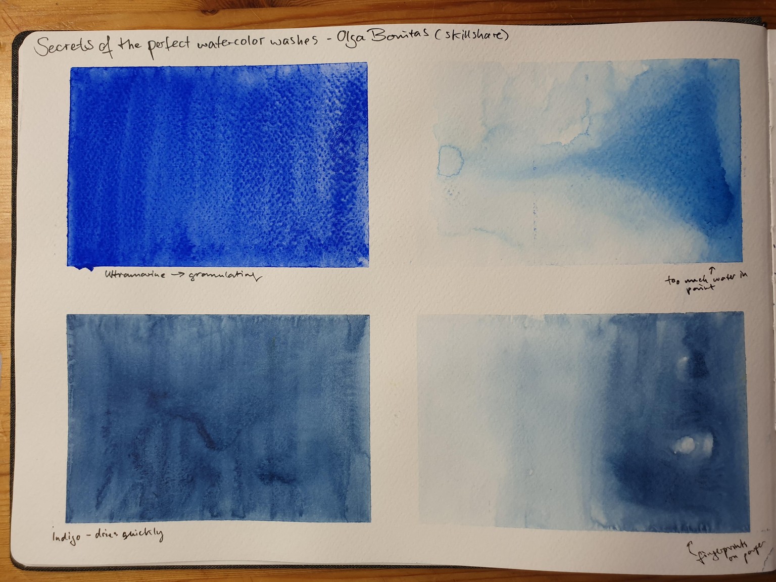 My very imperfect washes - image 1 - student project