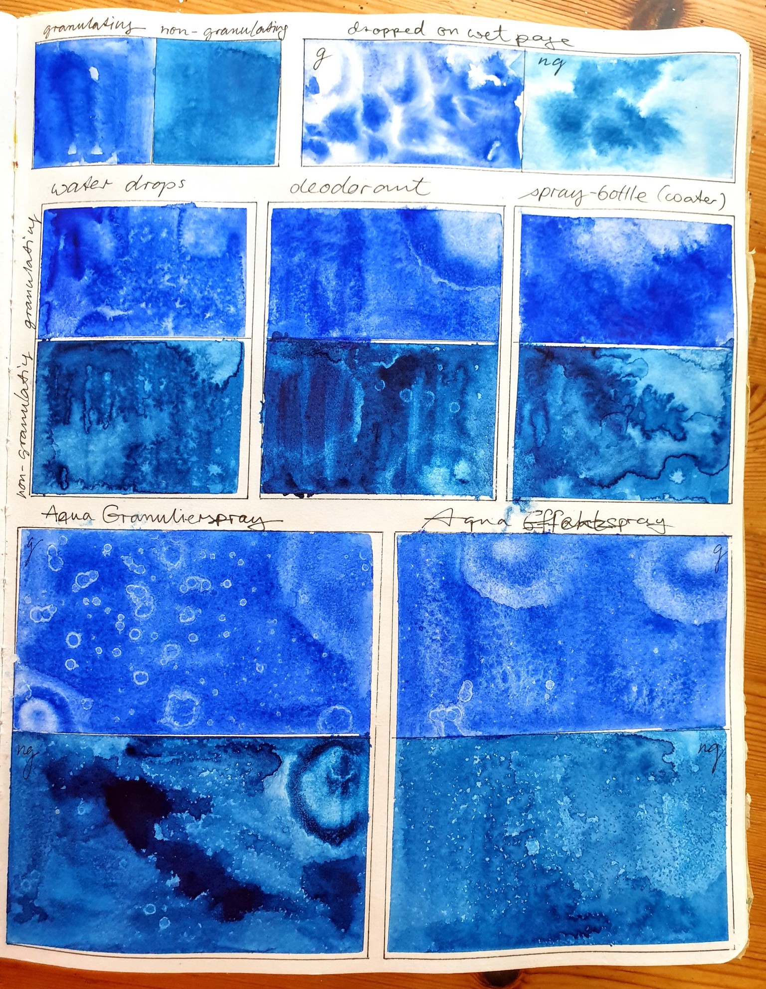 Exploring granulating watercolours - image 9 - student project