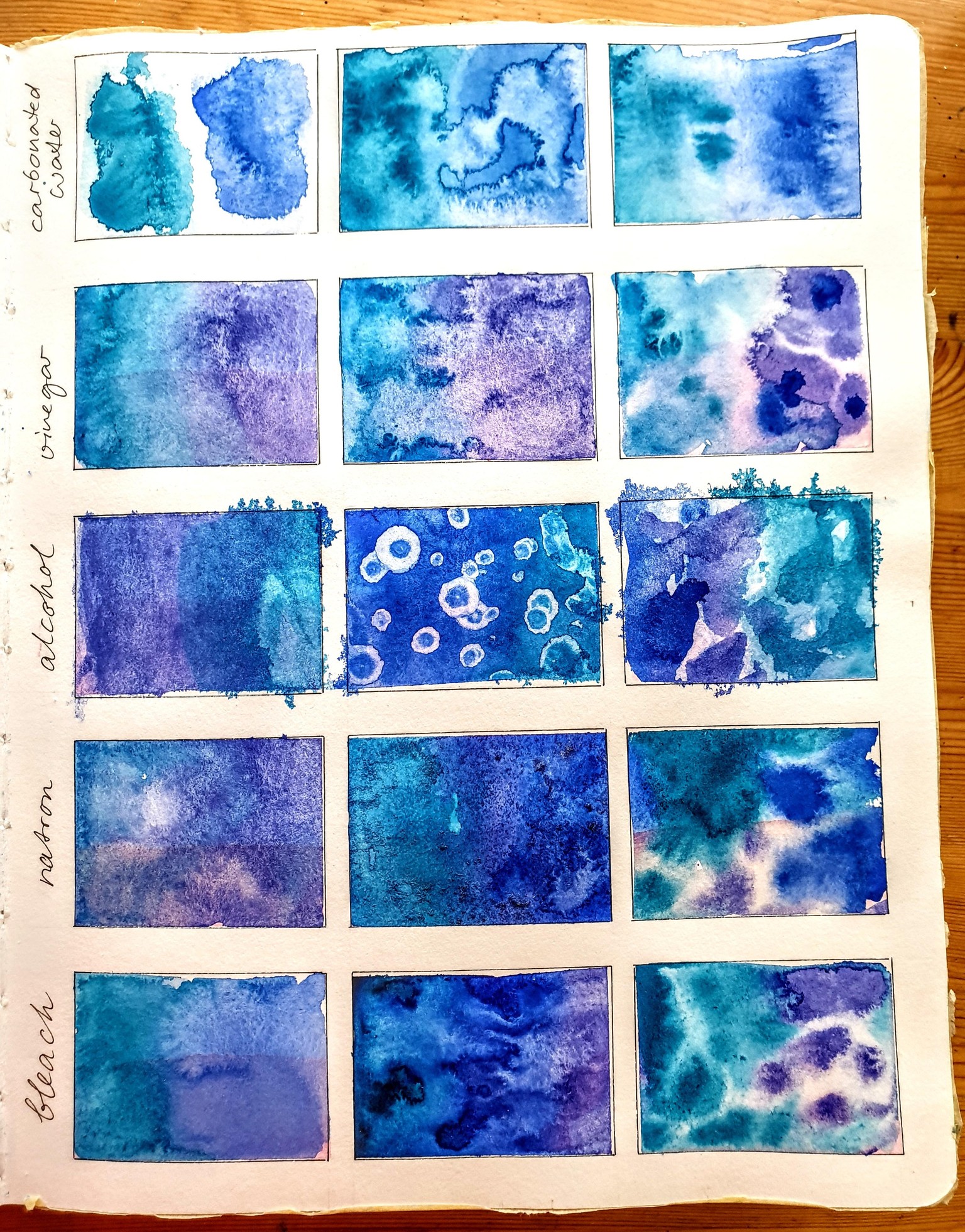 Exploring granulating watercolours - image 8 - student project