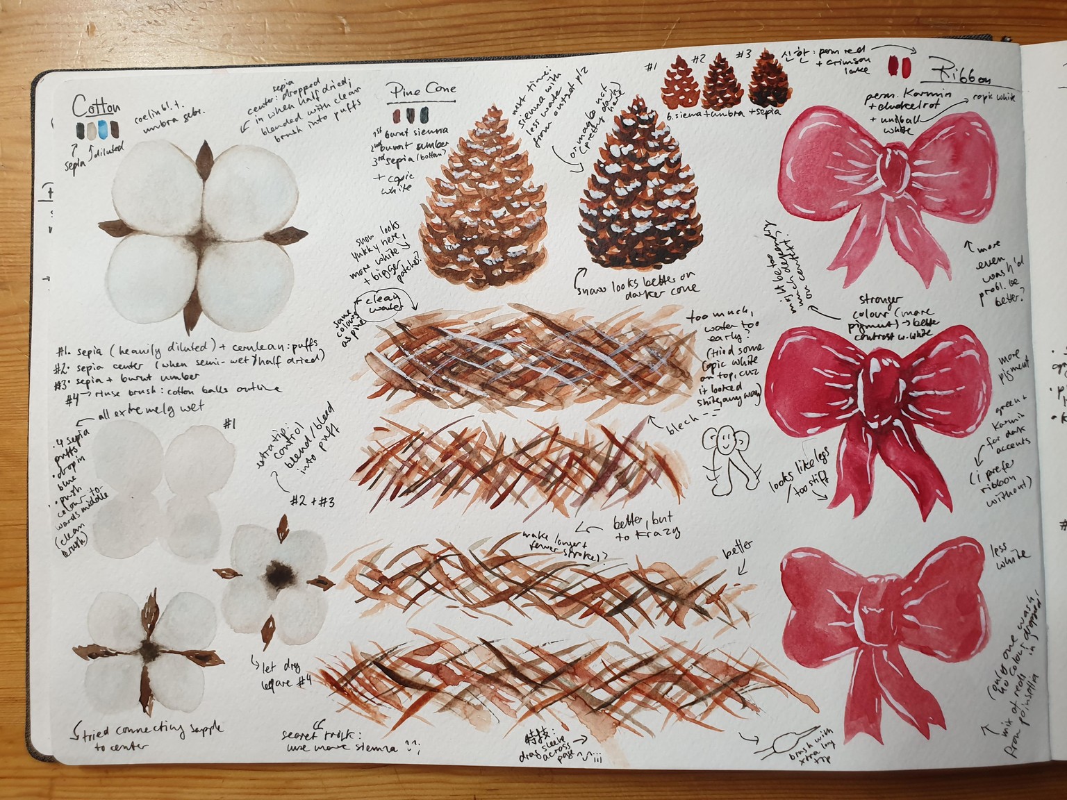 Learning to paint christmasy floral elements - image 3 - student project