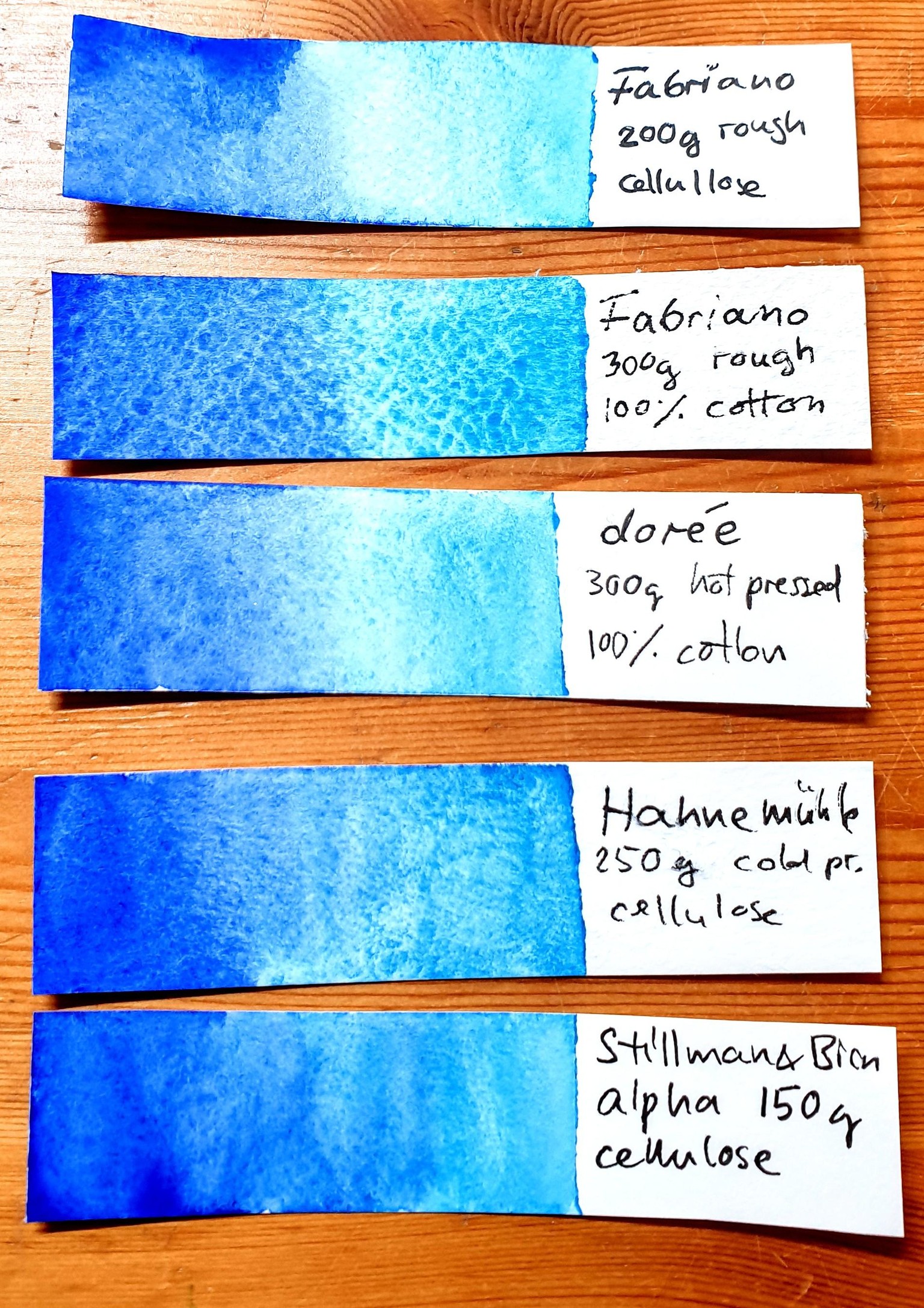 Exploring granulating watercolours - image 12 - student project