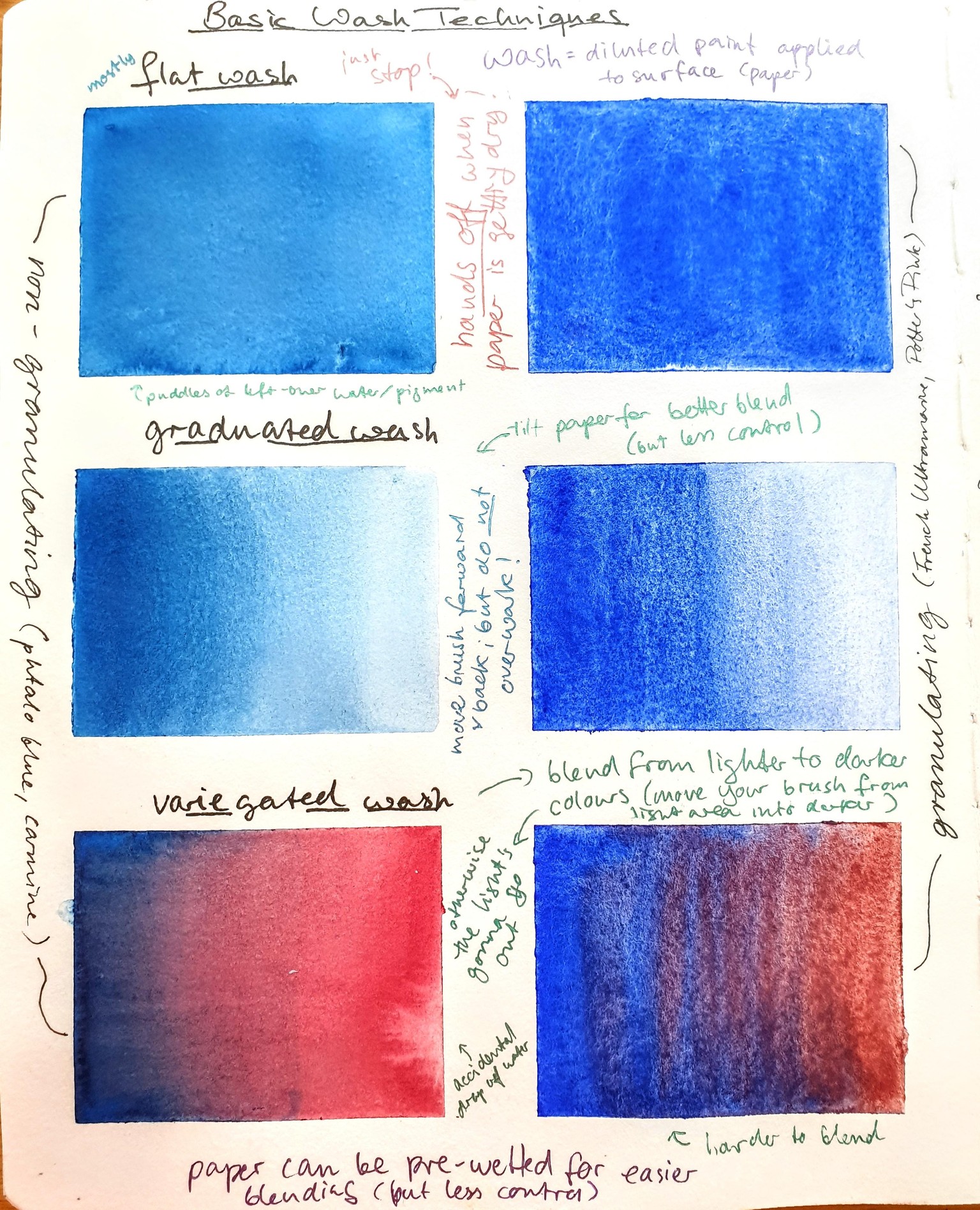 Exploring granulating watercolours - image 1 - student project