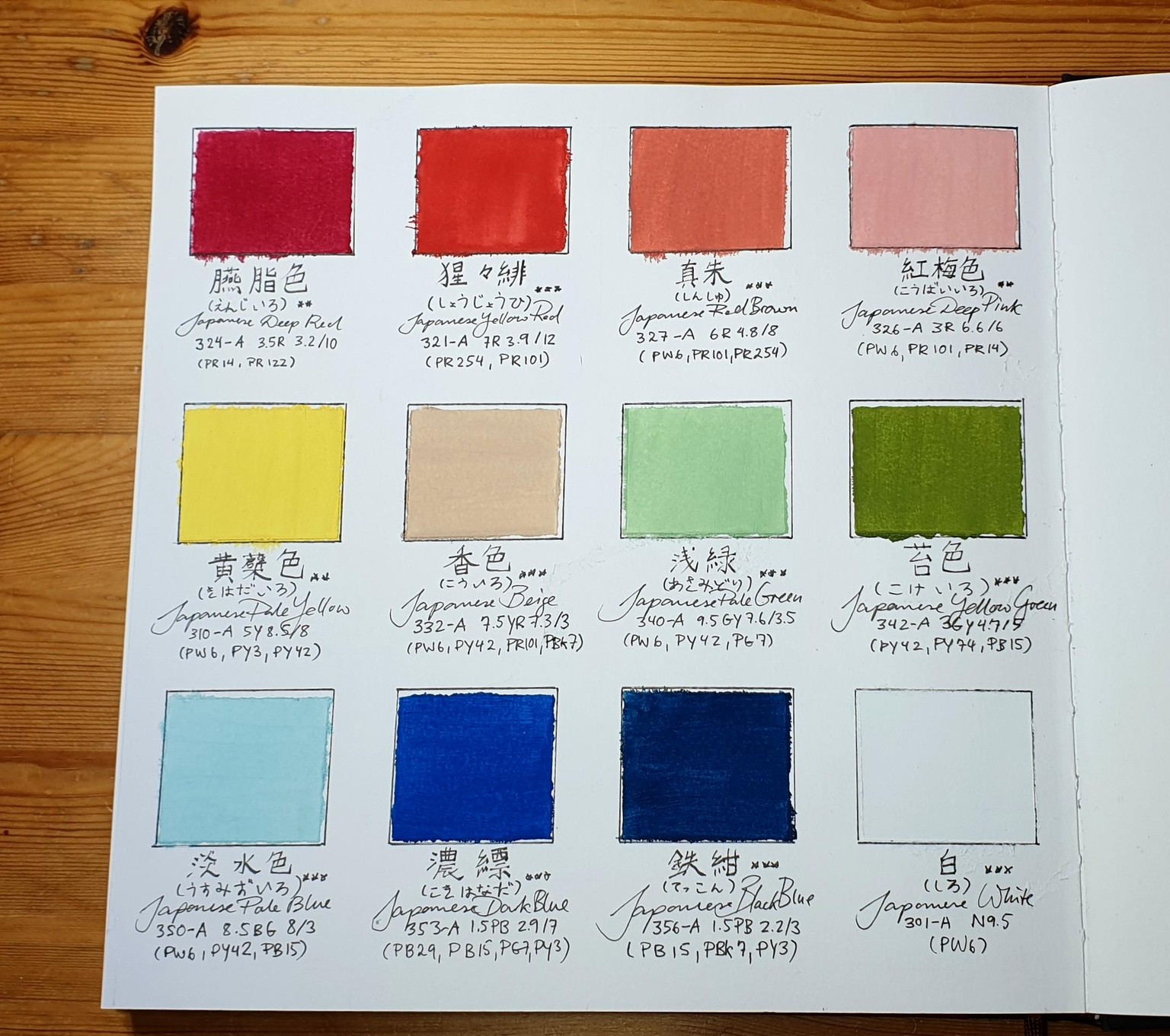 Trying a new medium - image 2 - student project