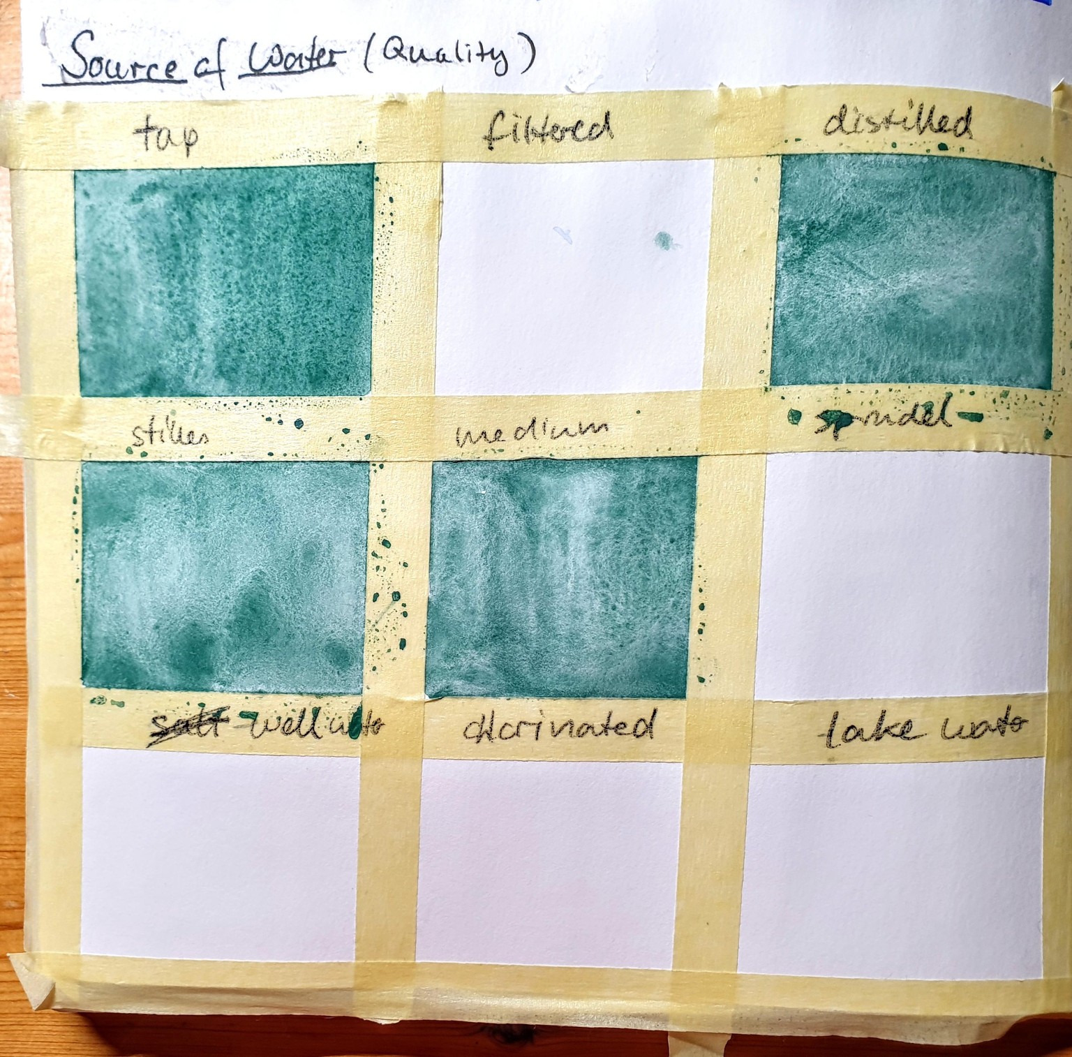 Exploring granulating watercolours - image 13 - student project