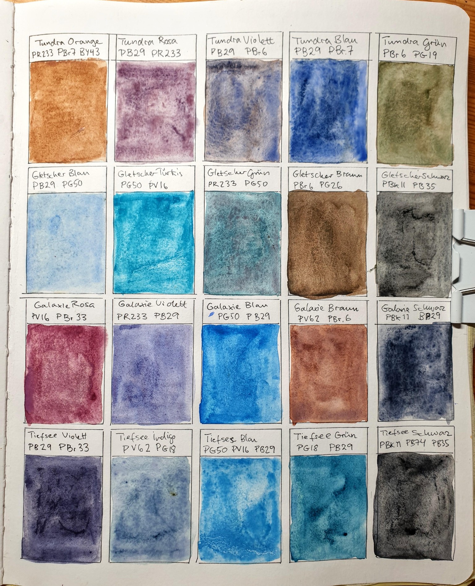Exploring granulating watercolours - image 15 - student project