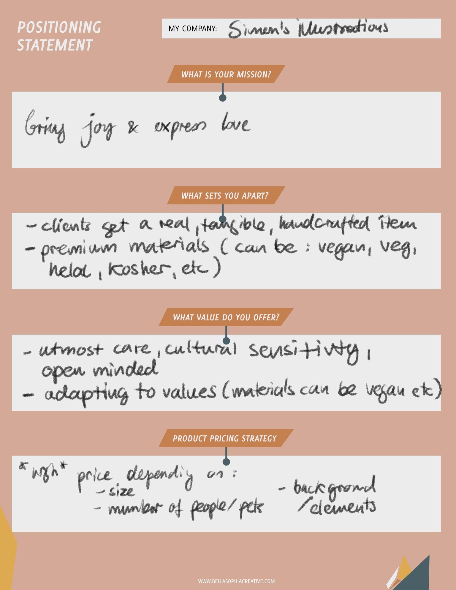 My marketing plan - image 2 - student project