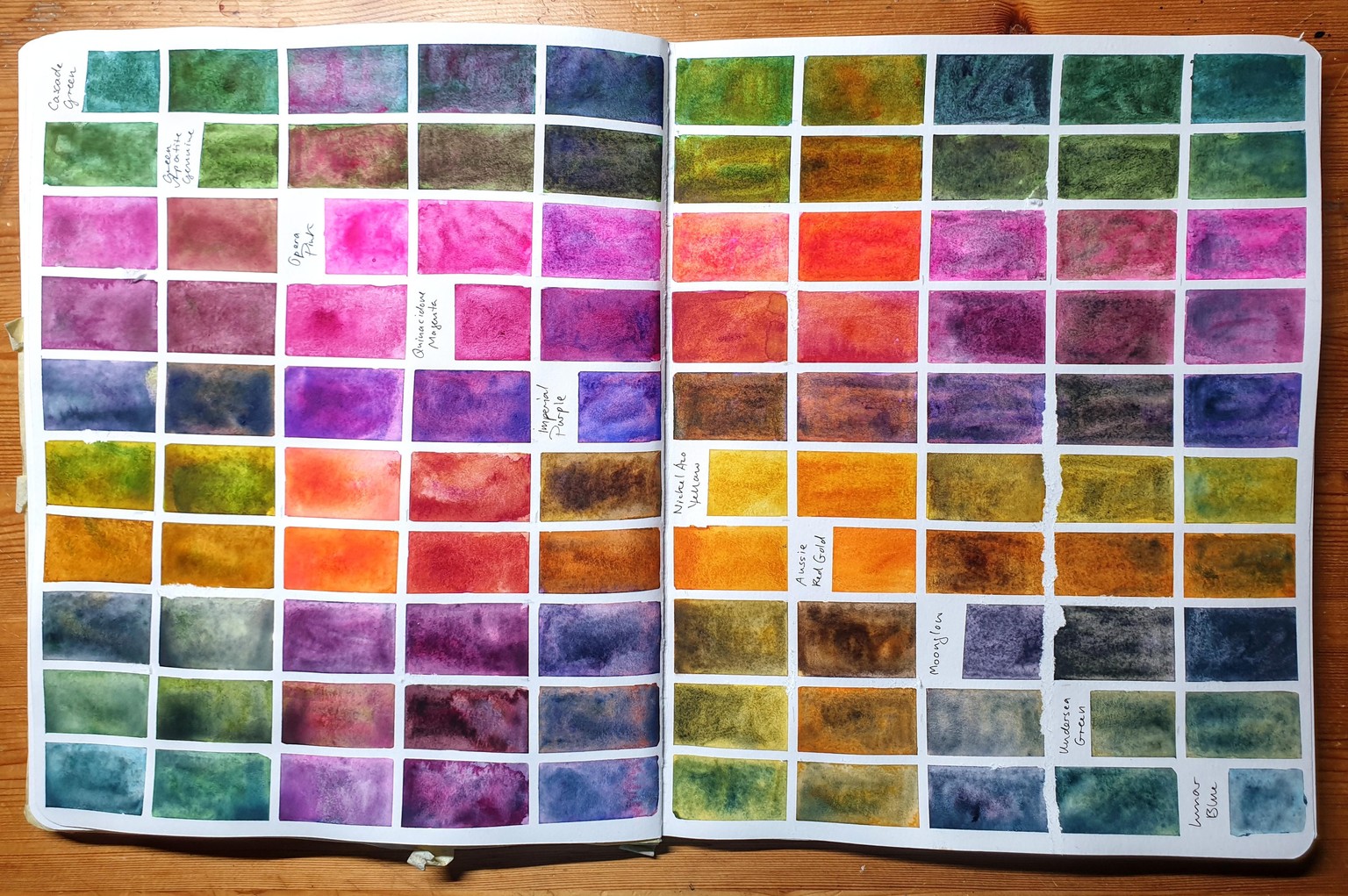 Exploring granulating watercolours - image 17 - student project