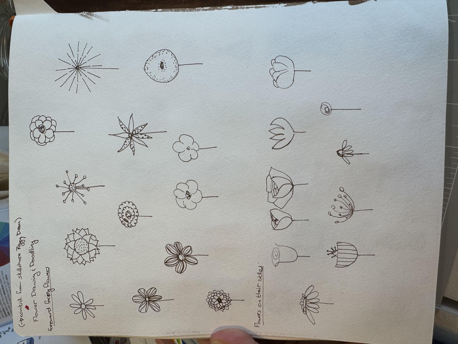 Creative style exploration through florals - image 6 - student project