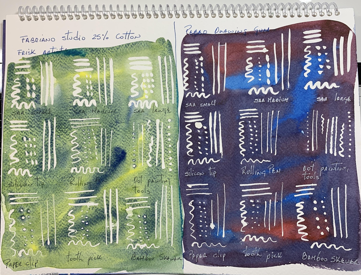 Master Masking Fluid - image 10 - student project