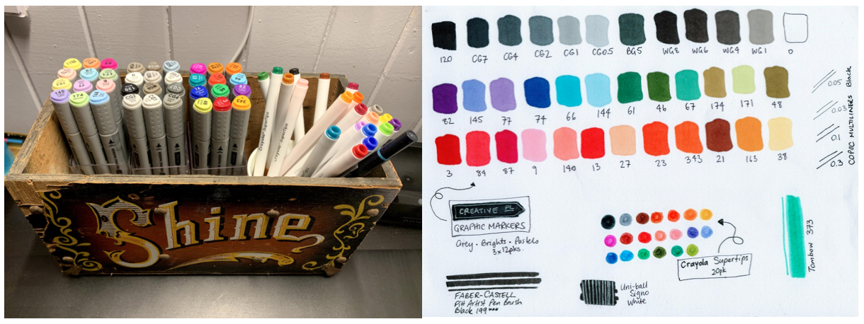 Exploring markers - image 1 - student project