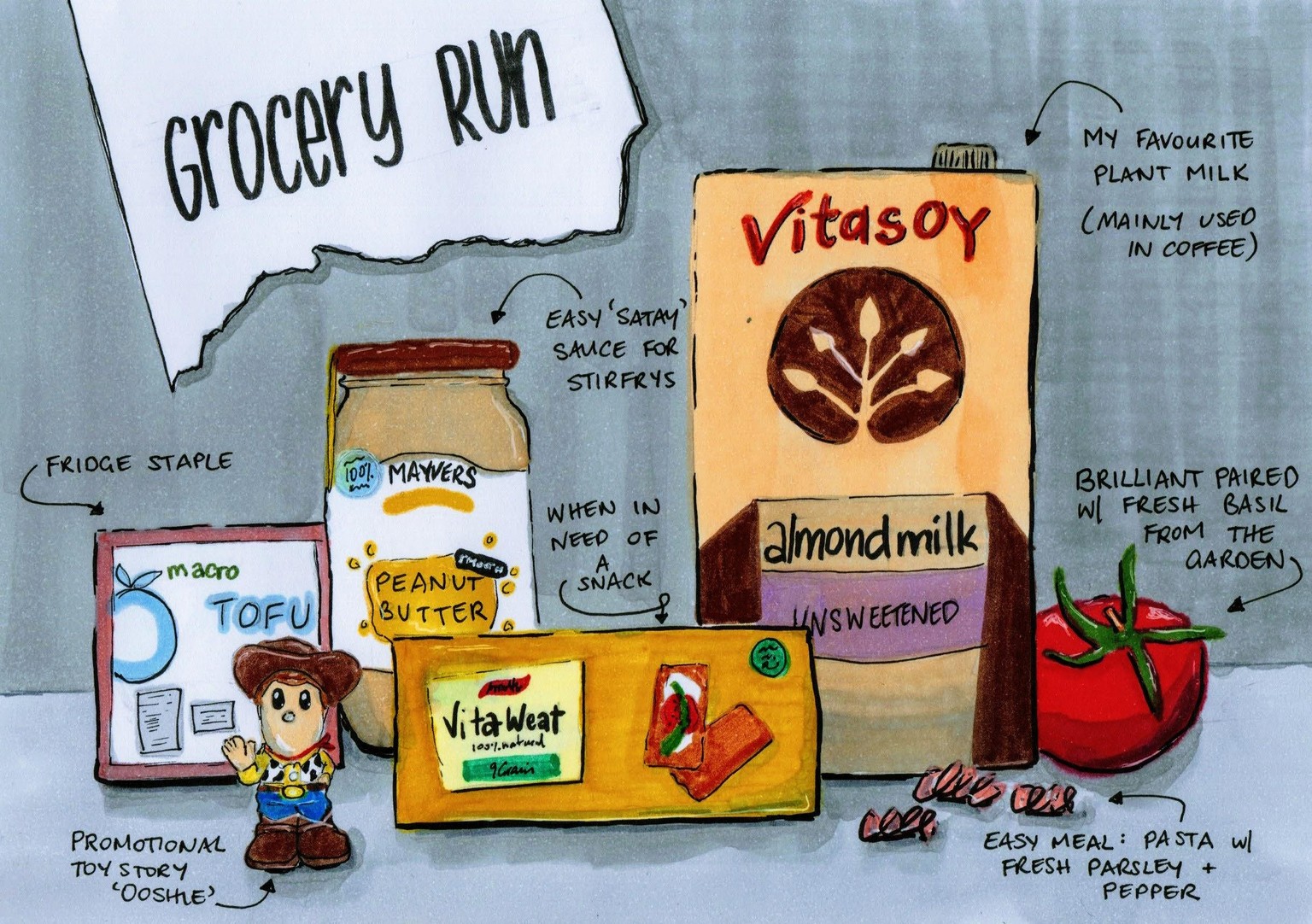 Exploring markers - image 10 - student project