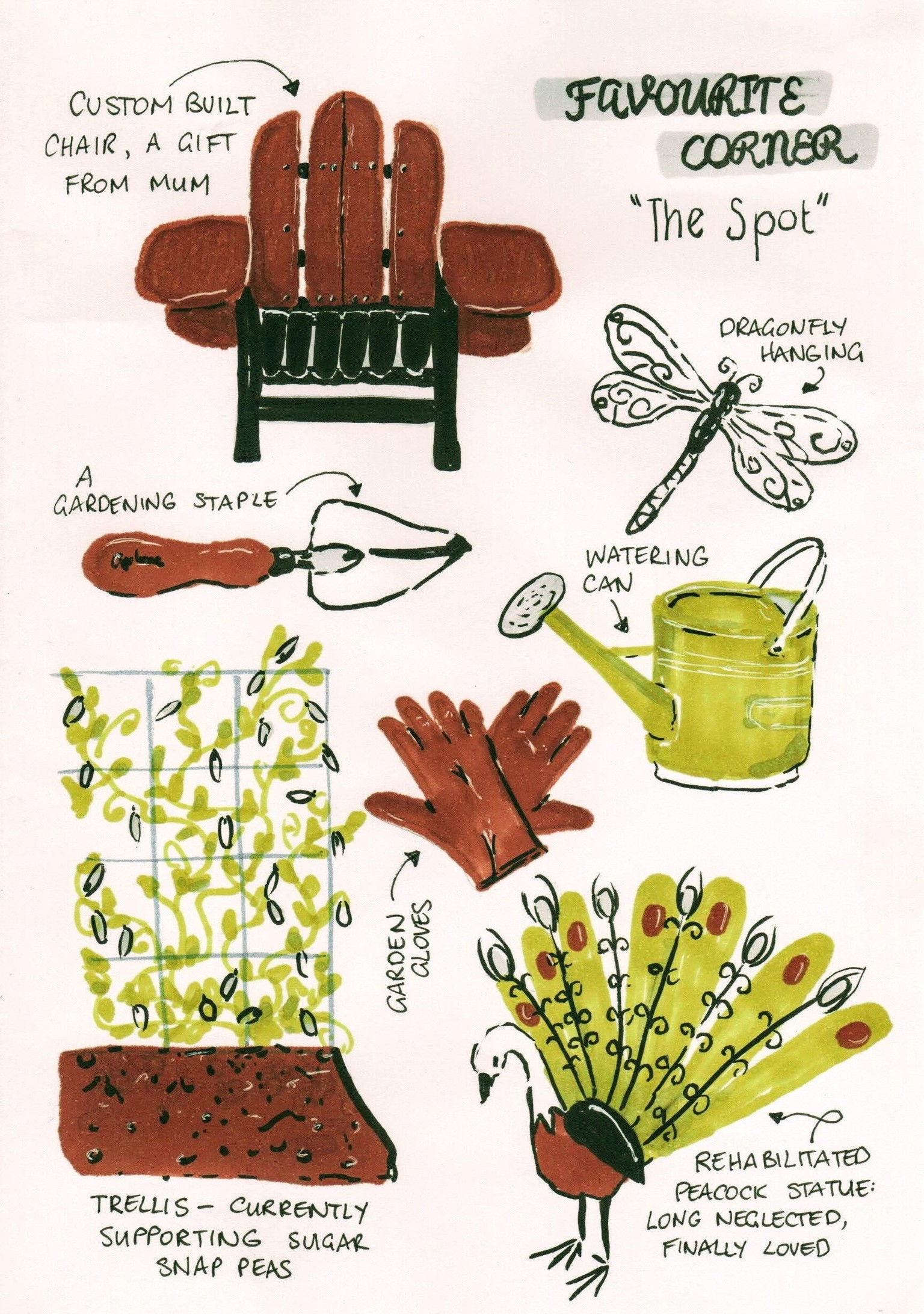 Exploring markers - image 11 - student project