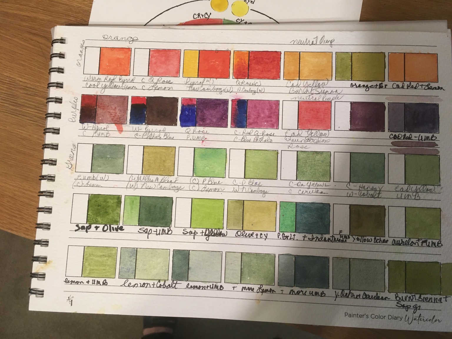 How to Mix Luminous Watercolor - image 2 - student project