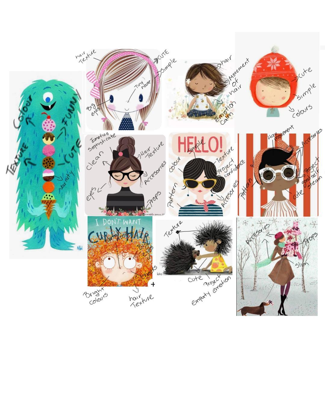 inspiration - image 1 - student project