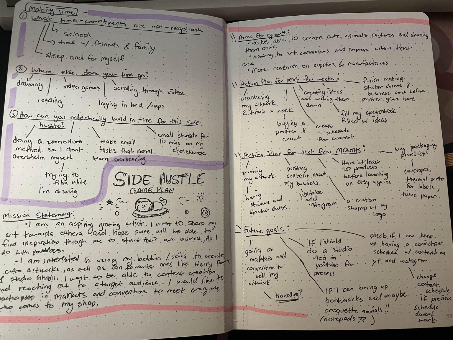 Side hustle workbook - image 2 - student project