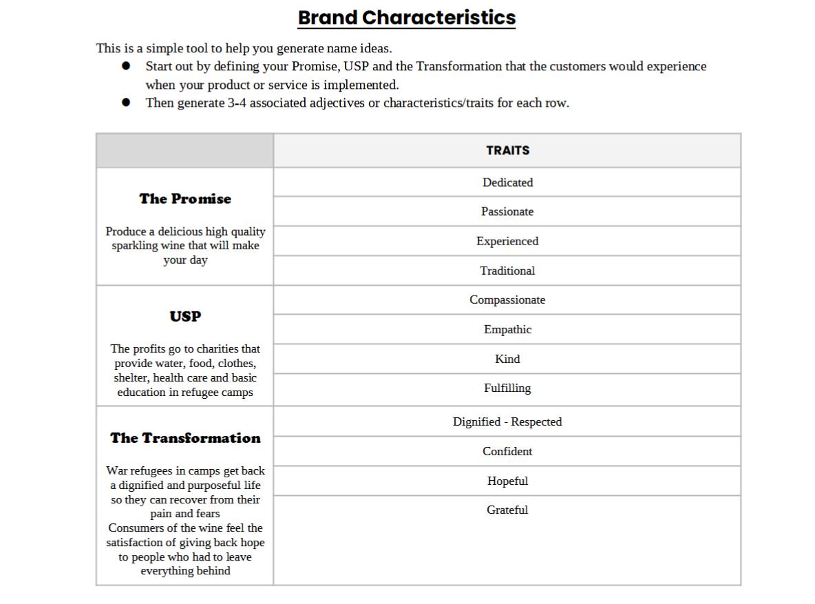 A new name for a charitable wine company - image 3 - student project