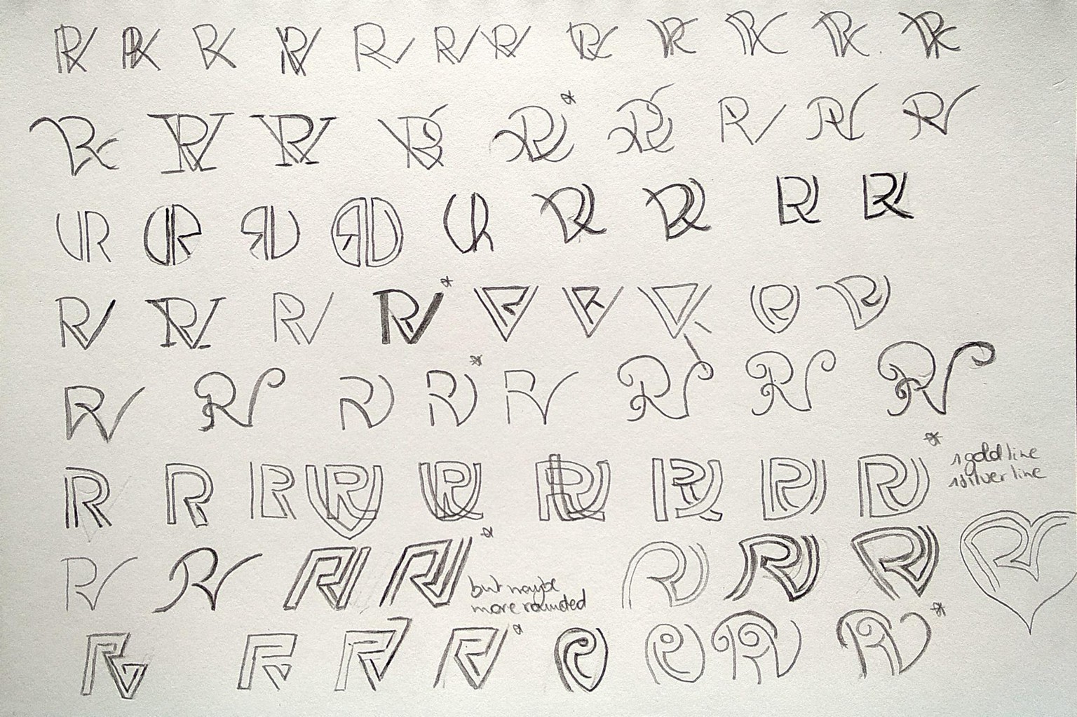 Monogram: RV - image 2 - student project