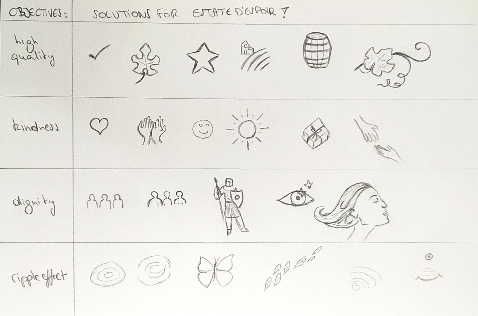 Sketches for Estate d'Espoir - image 3 - student project