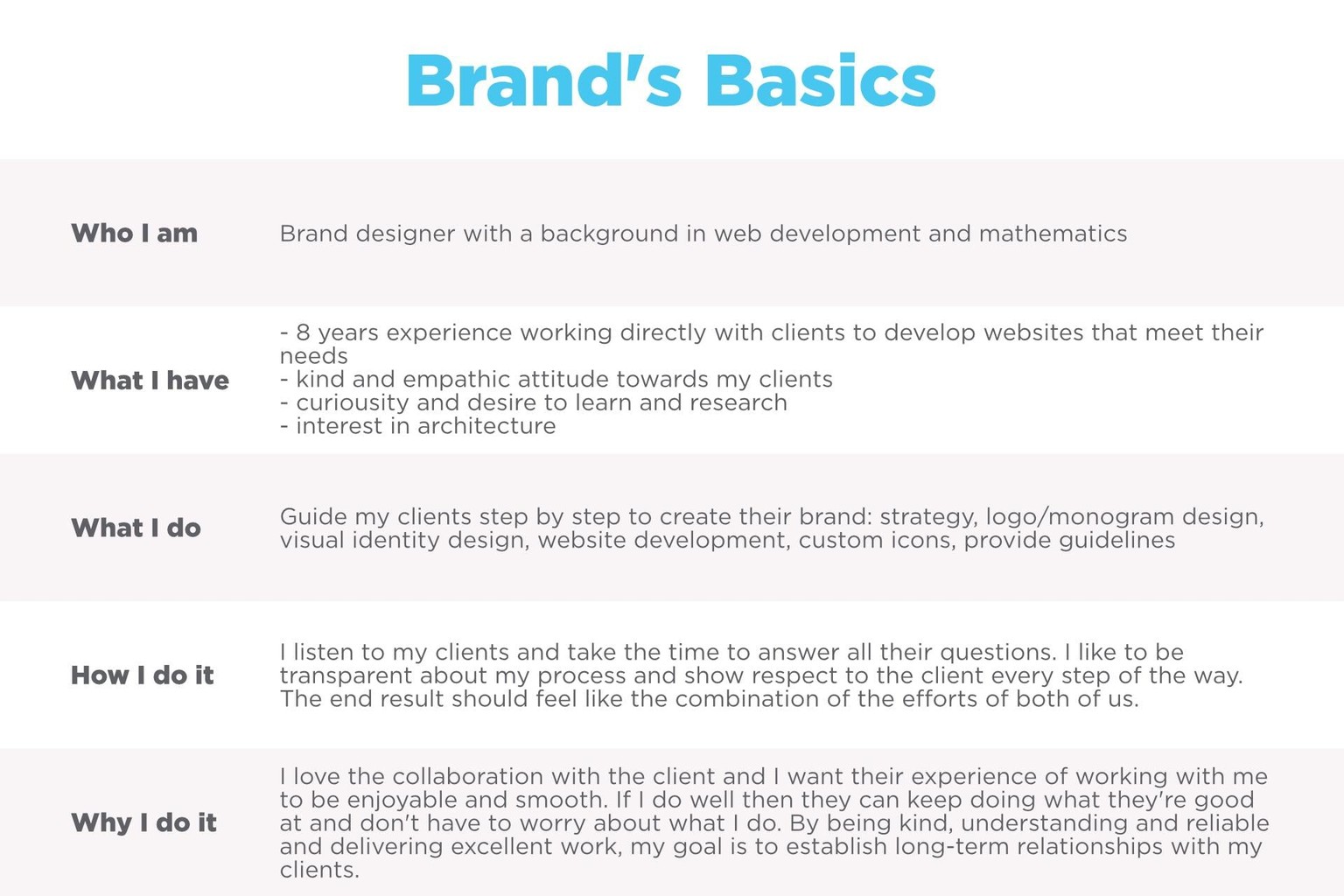 My brand new brand =) - image 9 - student project