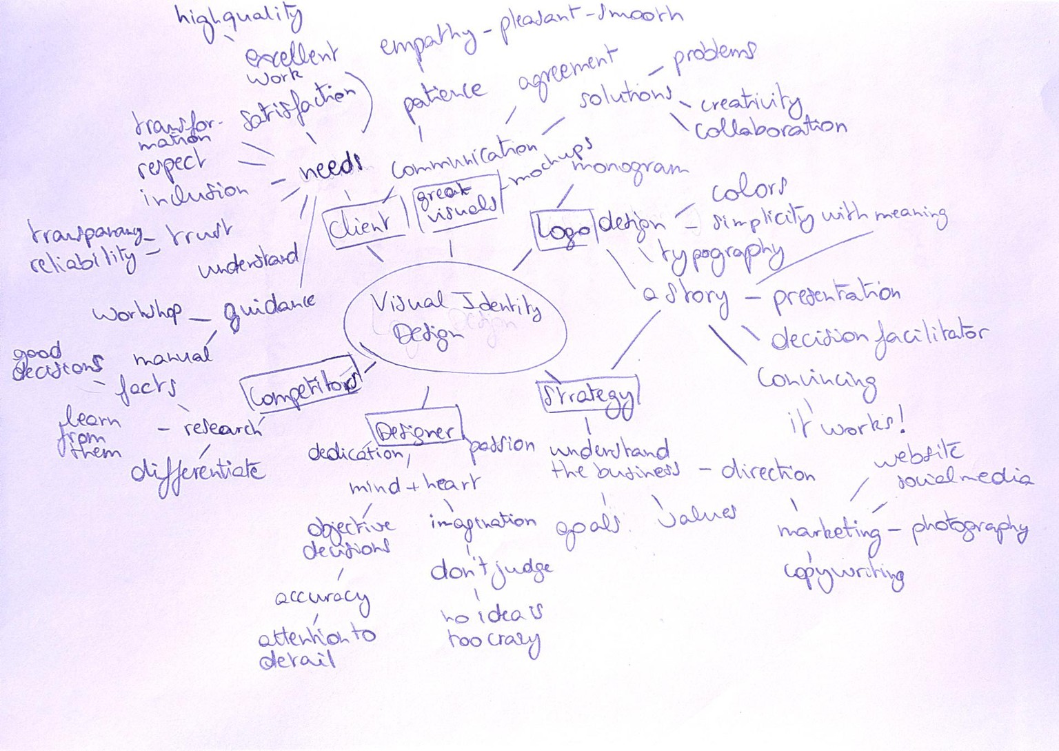 My Tagline - image 2 - student project