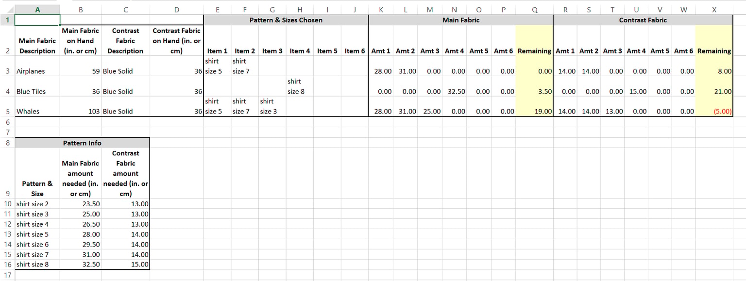 Fabric calculations for shirts in blue fabric - image 1 - student project