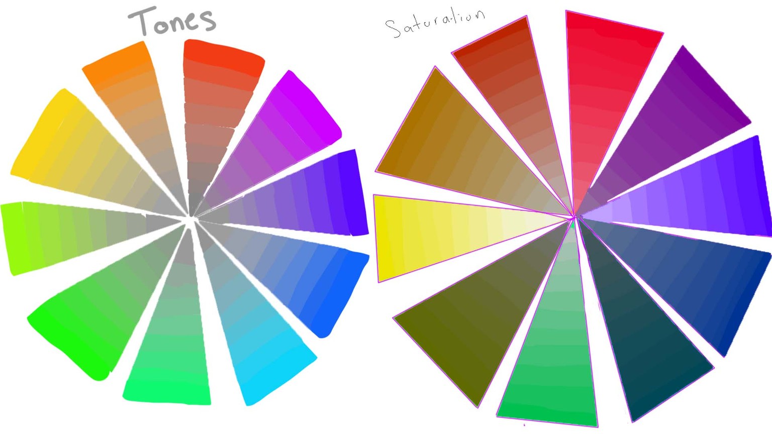 Finishing Project - image 8 - student project