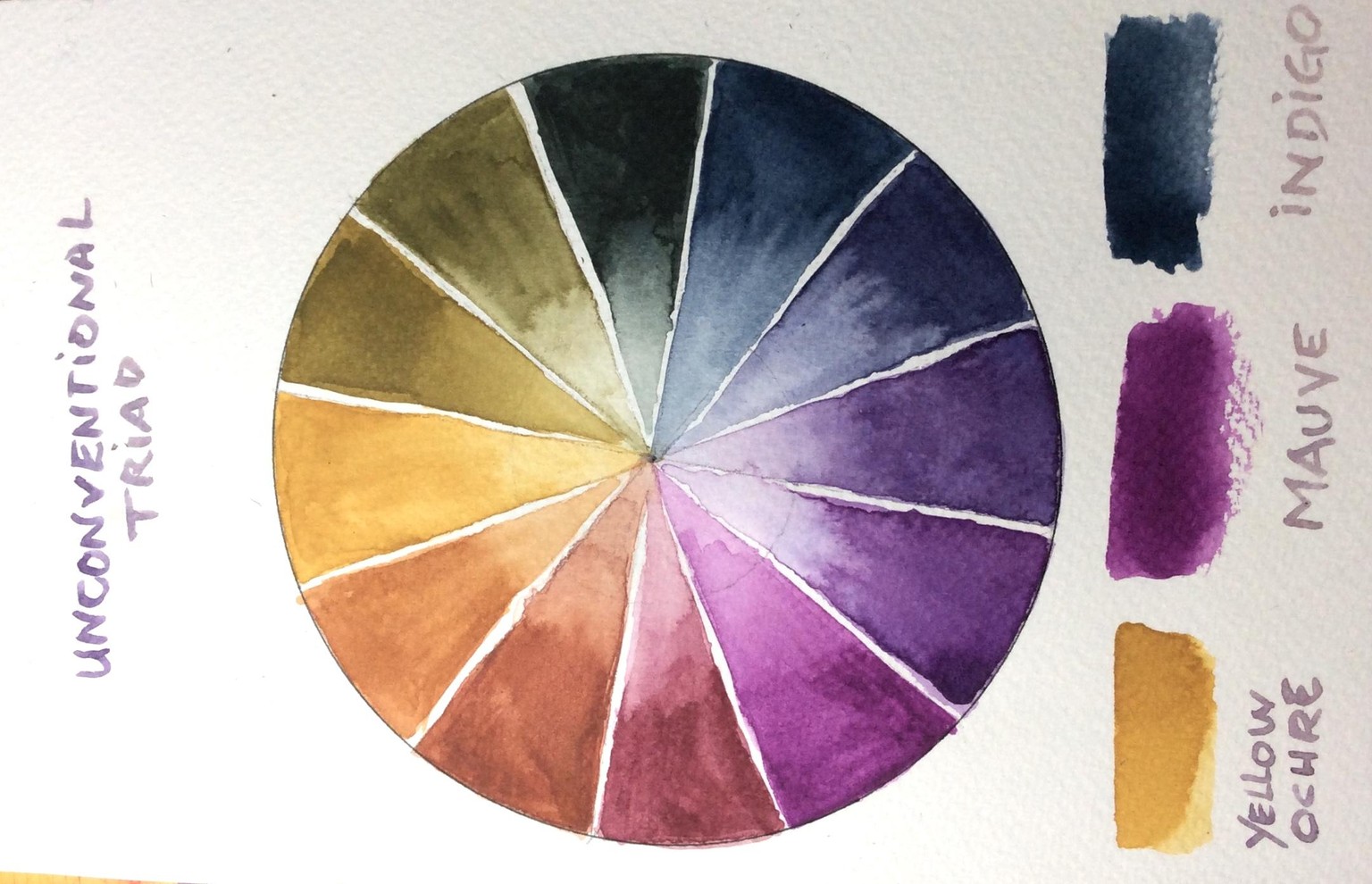 Watercolour Colour Mixing Project - image 3 - student project