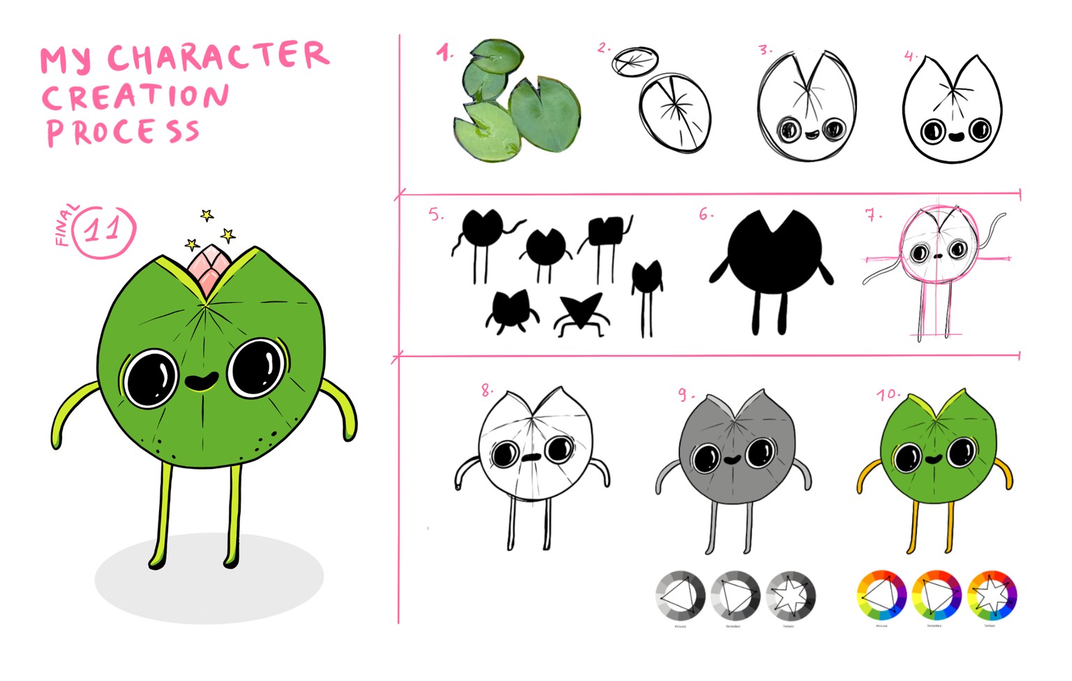My Leaf-Like Character Illustration - image 7 - student project