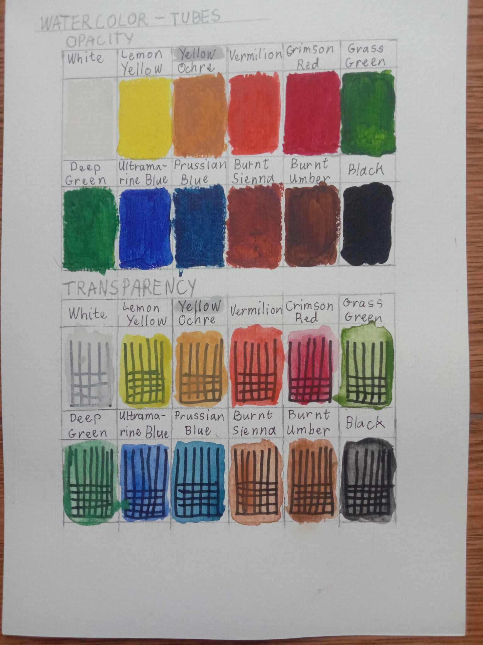 Mount Arayat - watercolour painting - image 6 - student project