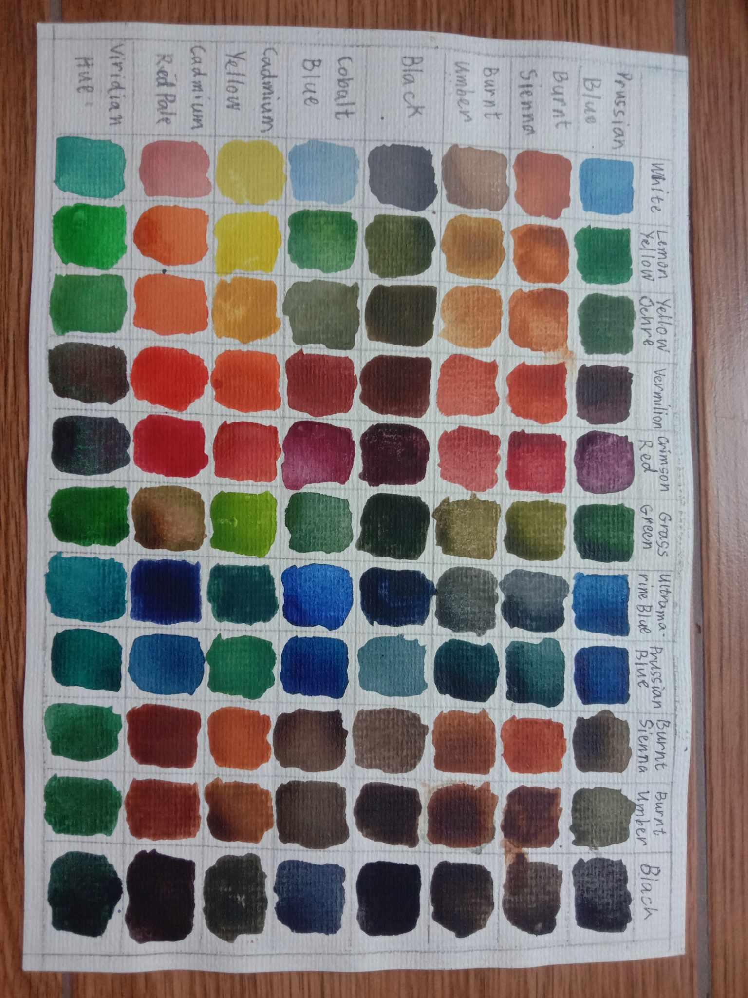 Mount Arayat - watercolour painting - image 4 - student project