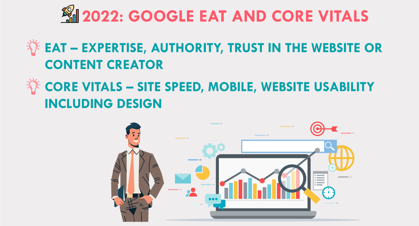 SEO Tips 2022 - image 3 - student project