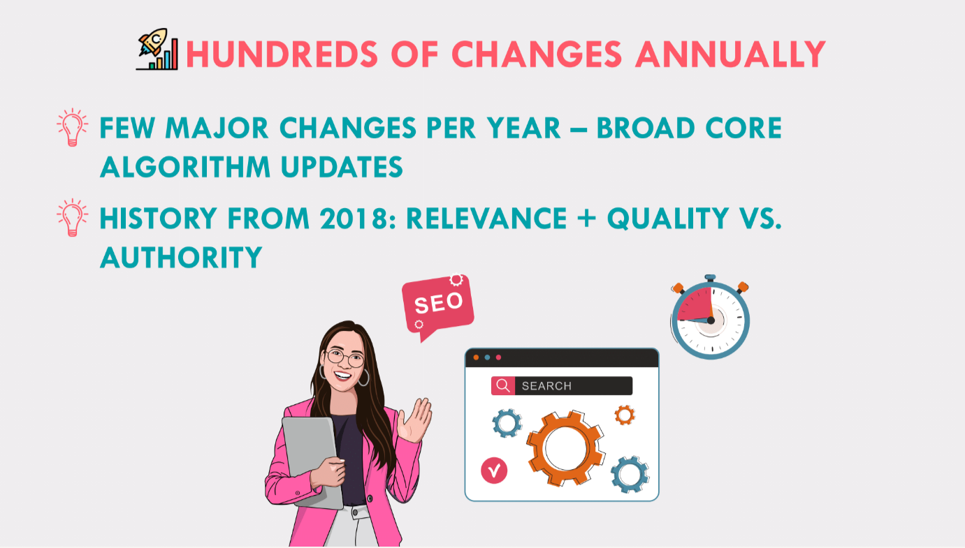 SEO Tips 2022 - image 1 - student project