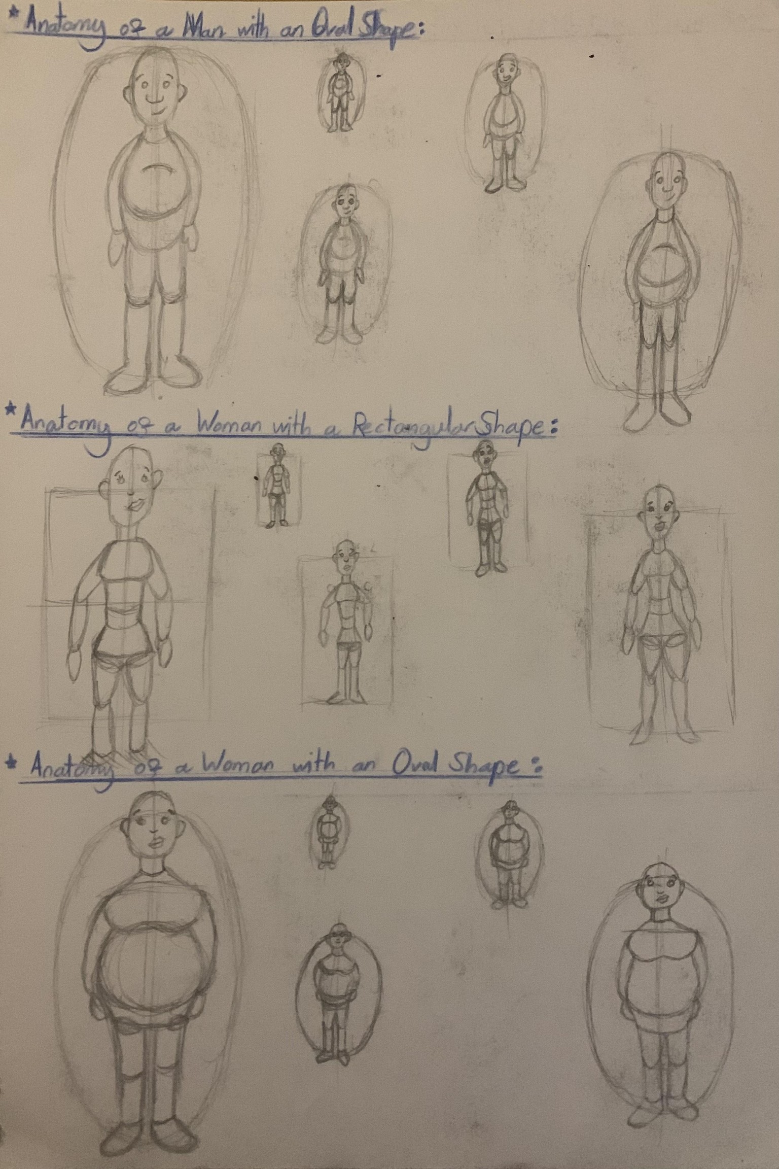 Learning basic Anatomy as a beginner! - image 3 - student project