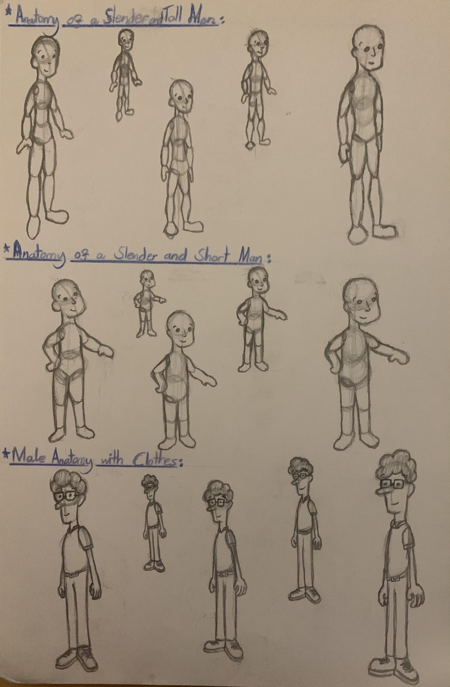 Learning basic Anatomy as a beginner! - image 6 - student project