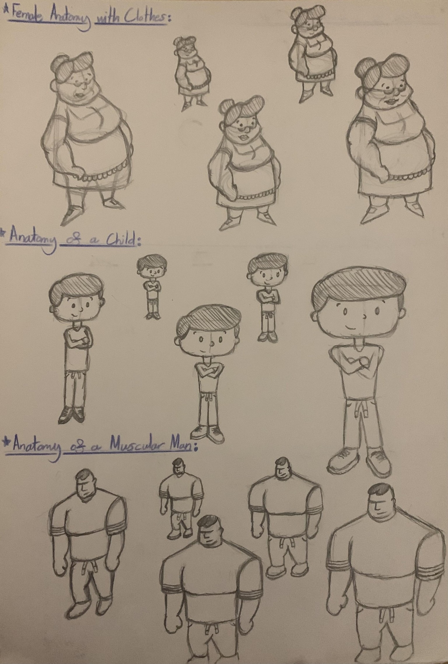 Learning basic Anatomy as a beginner! - image 7 - student project