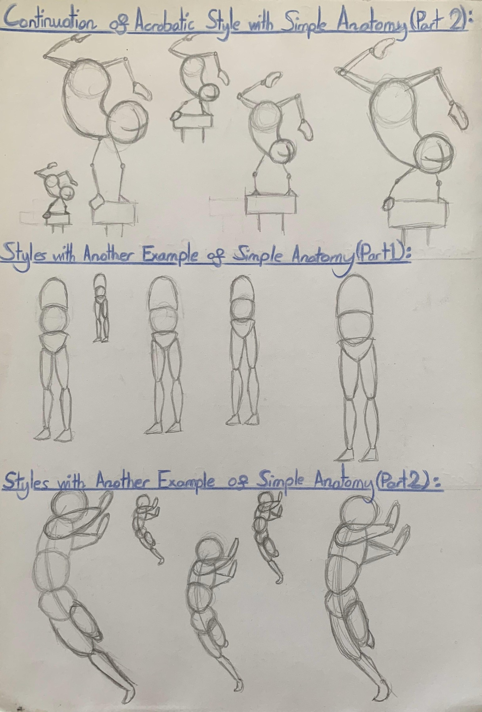 Learning Basic Figure Drawing of Human Anatomy as a beginners! - image 6 - student project