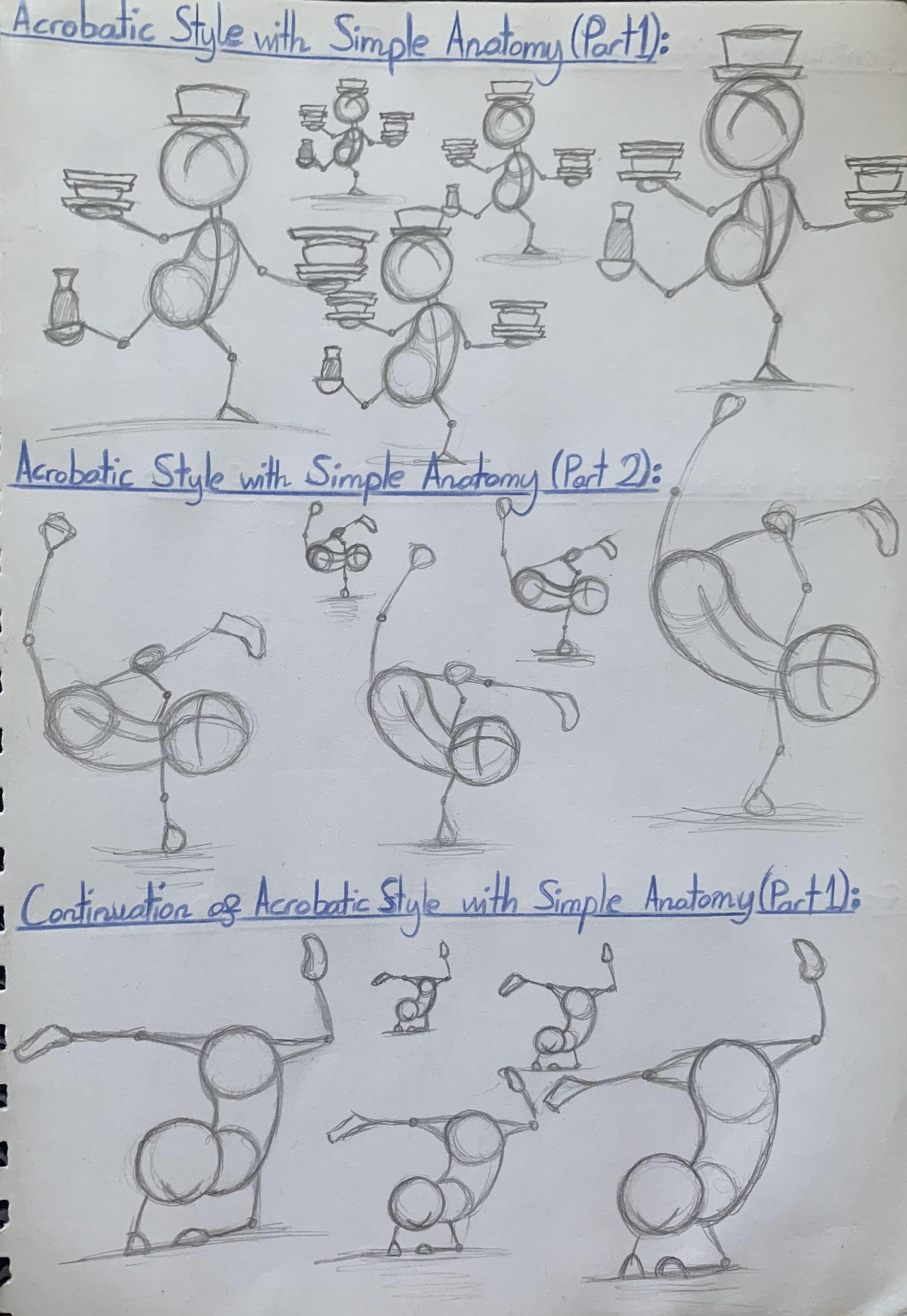 Learning Basic Figure Drawing of Human Anatomy as a beginners! - image 5 - student project