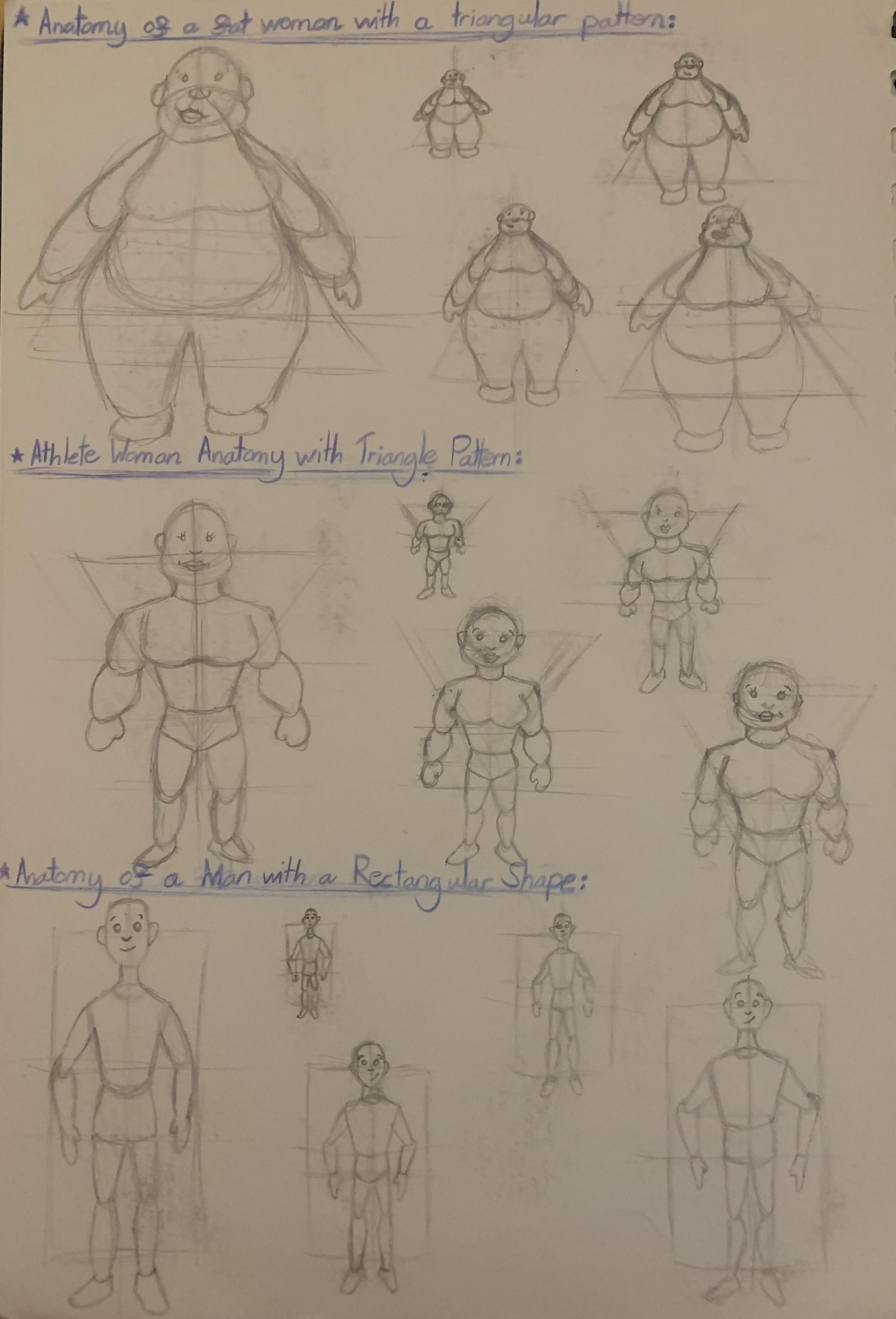 Learning basic Anatomy as a beginner! - image 2 - student project