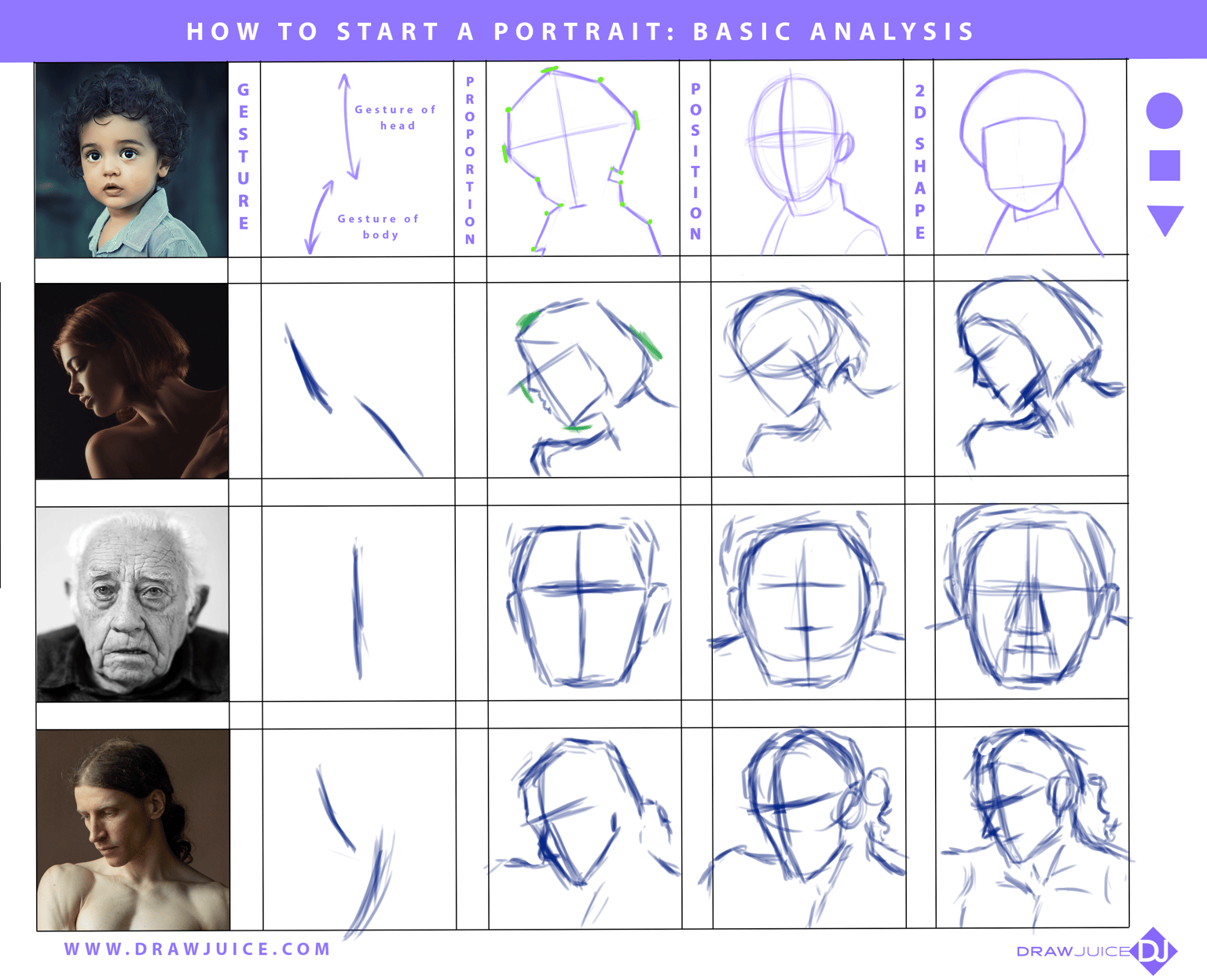 How to Start a Portrait Drawing - image 1 - student project