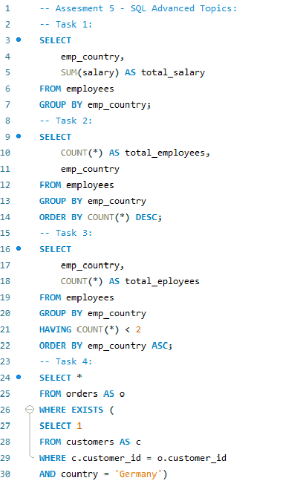 SQL Project Submission (By: Sanjay Sengupta) - image 7 - student project
