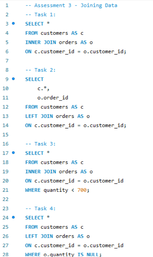 SQL Project Submission (By: Sanjay Sengupta) - image 5 - student project