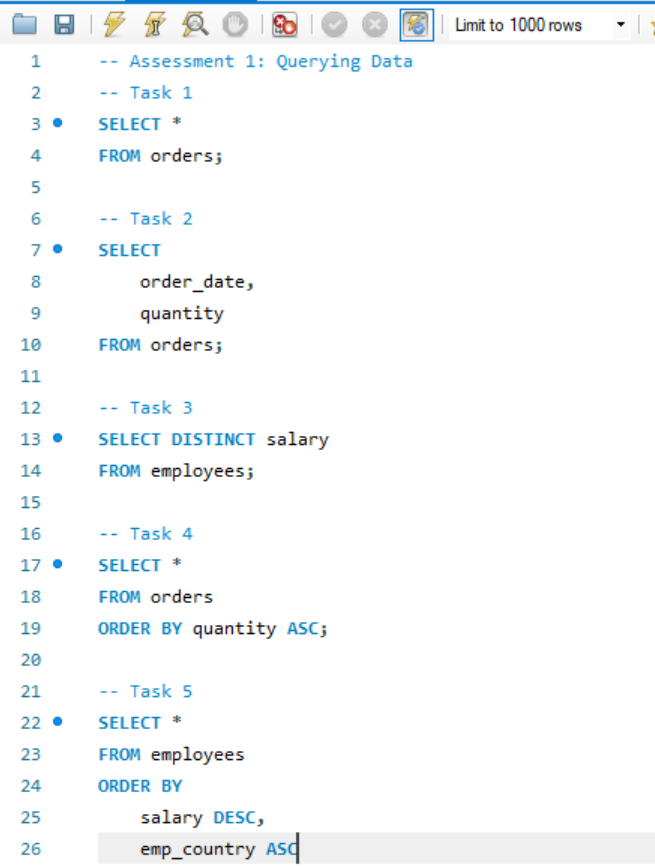 SQL Project Submission (By: Sanjay Sengupta) - image 1 - student project