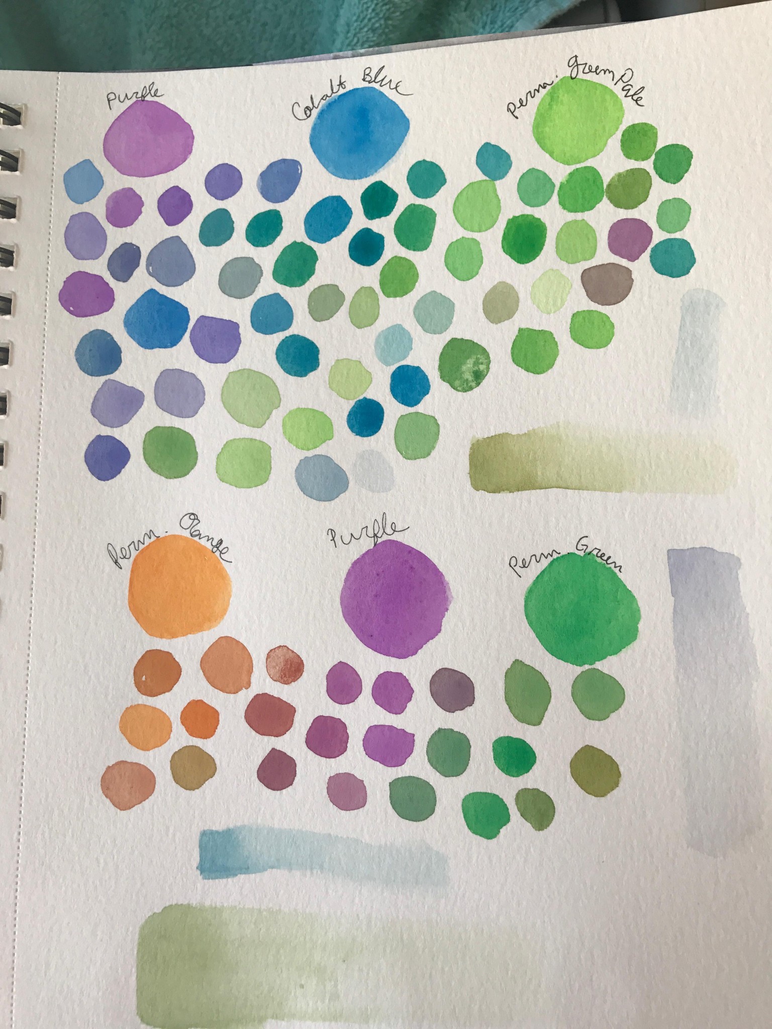 Practice - image 2 - student project