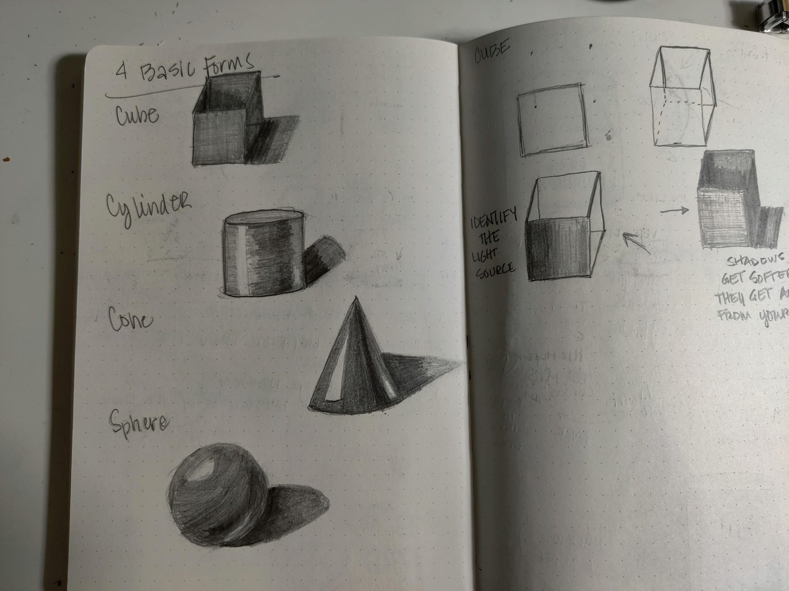 Shapes and Forms - image 1 - student project