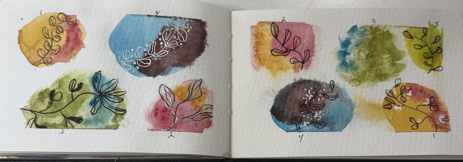 Watercolor & Ink Botanicals - image 1 - student project