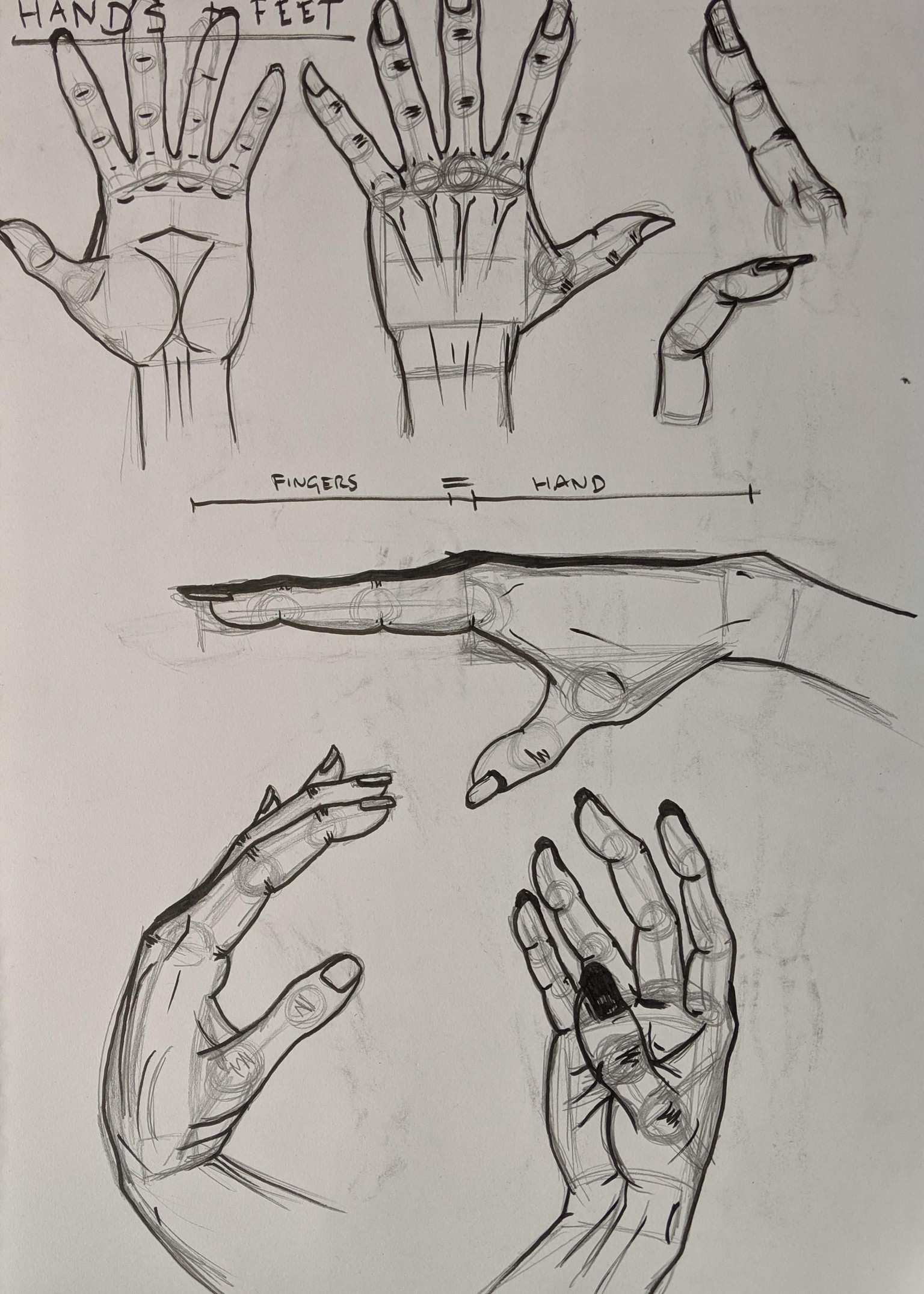 KP Female figure class - image 5 - student project