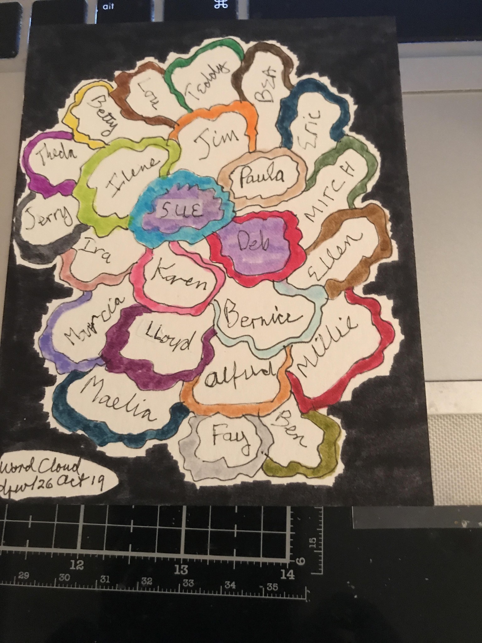 Deb's Exercises - image 1 - student project