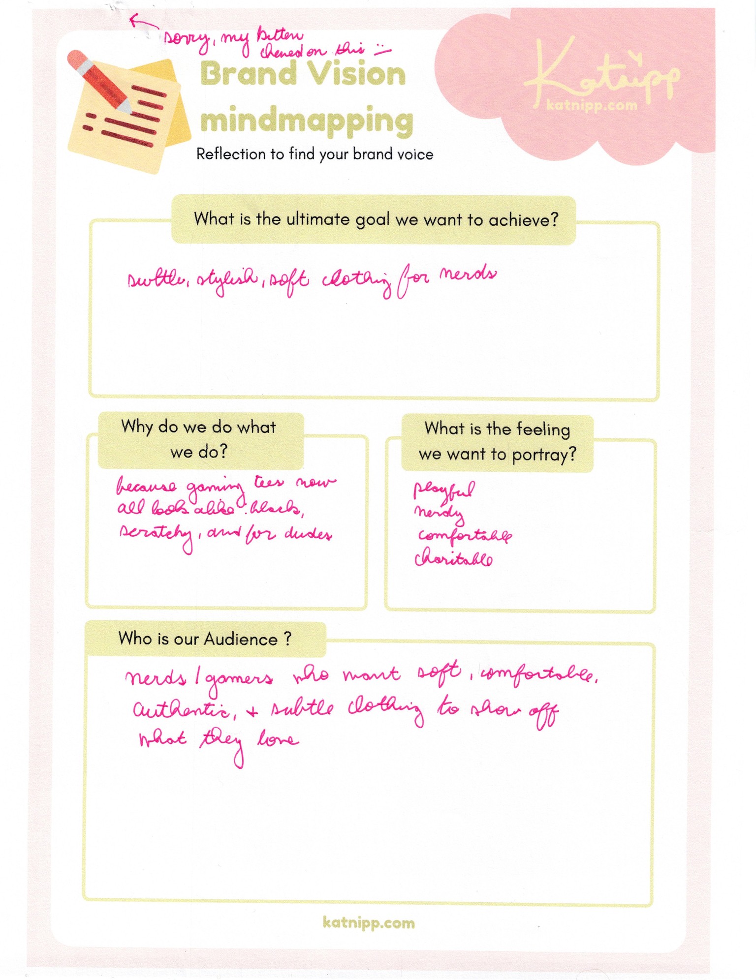 Katnipp Brand Vision mapping - image 1 - student project