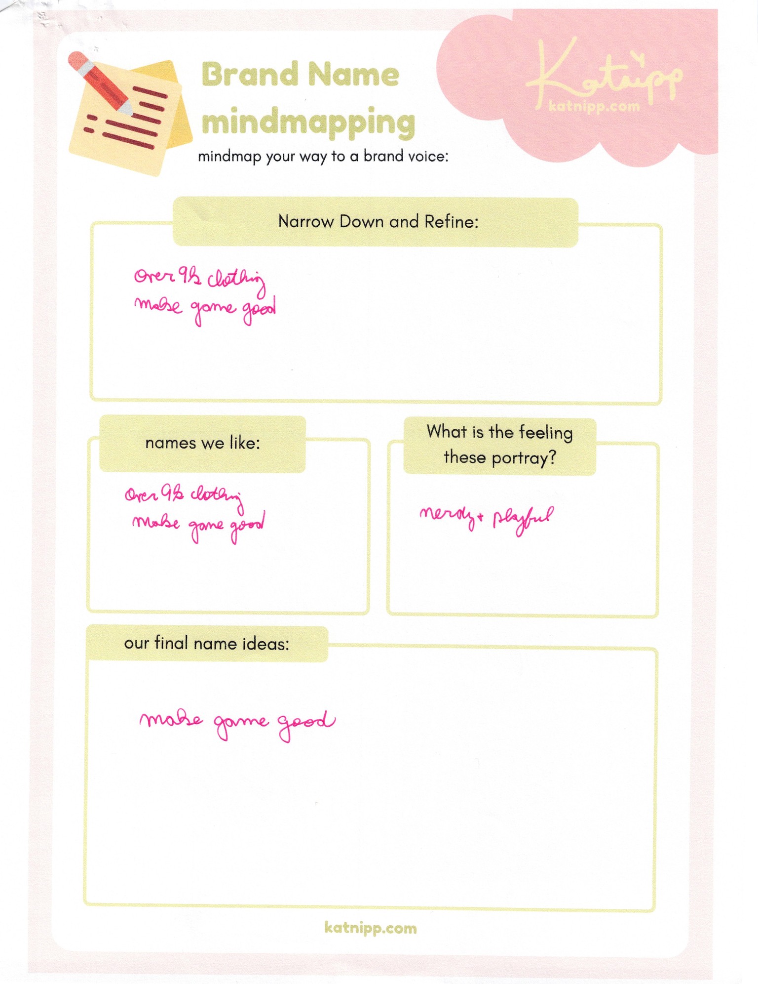 Katnipp Brand Vision mapping - image 5 - student project